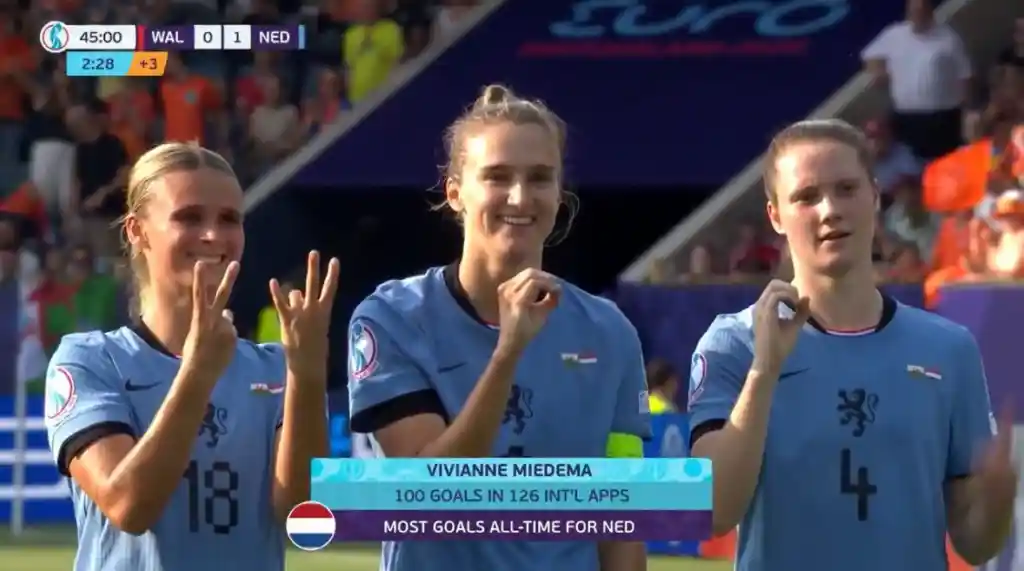 Vivianne Miedema scores 100th international goal for Netherlands and secured Dutch win over Wales 3:0