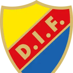 Djurgårdens IF