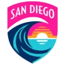 San Diego Wave FC