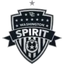 Washington Spirit