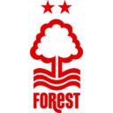 Nottingham Forrest