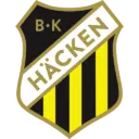 BK Häcken