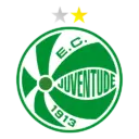 Juventude
