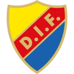 Djurgårdens IF
