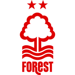 Nottingham Forrest