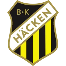 BK Häcken