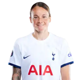 Ria Percival