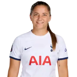 Kit Graham