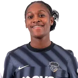 Kysha Sylla
