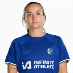 Guro Reiten