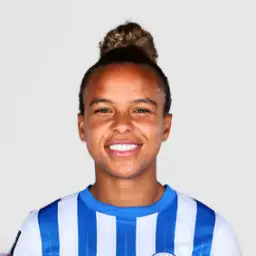 Nikita Parris