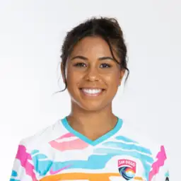 Kennedy Wesley