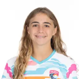 Kimmi Ascanio