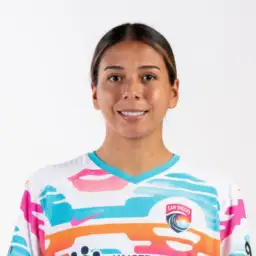 María Sánchez