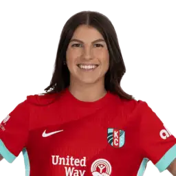 Isabel Rodriguez