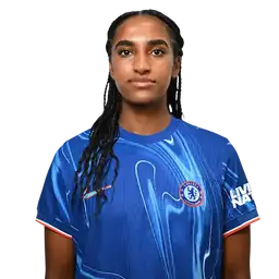 Naomi Girma