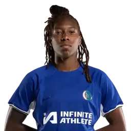 Kadeisha Buchanan
