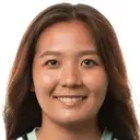 Yukina Sakabe
