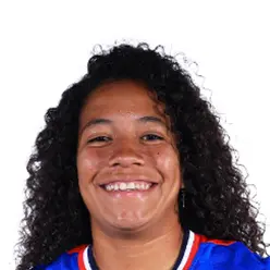 Ivonne Gutiérrez