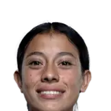 Ivonne González