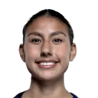 Amalia López