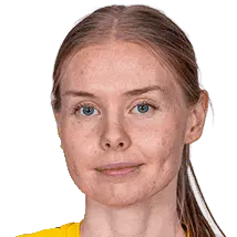 Malin Bernn