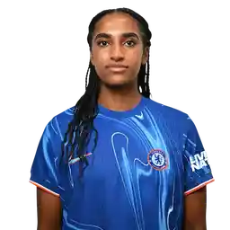 Naomi Girma
