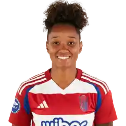Jujuba Cardozo