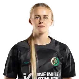 Hannah Hampton