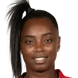 Tainá Suelen Borges de Oliveira