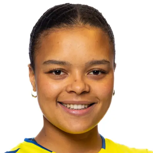 Maria Kroken