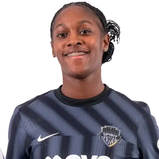 Kysha Sylla