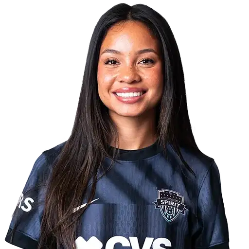 Emma Gaines-Ramos