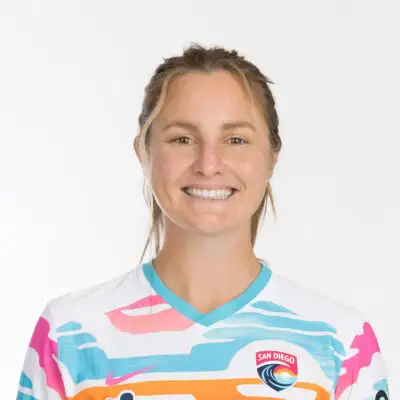 Kyra Carusa