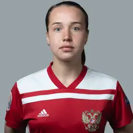Alsu Abdullina