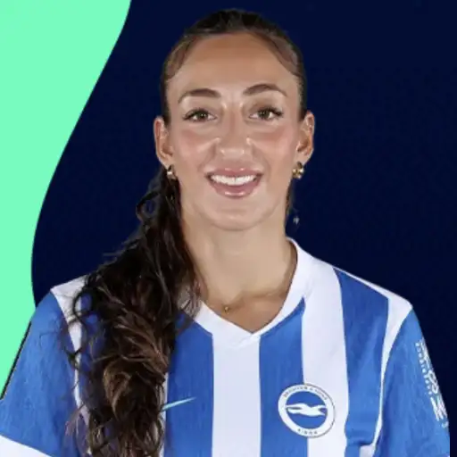 Rosa Kafaji