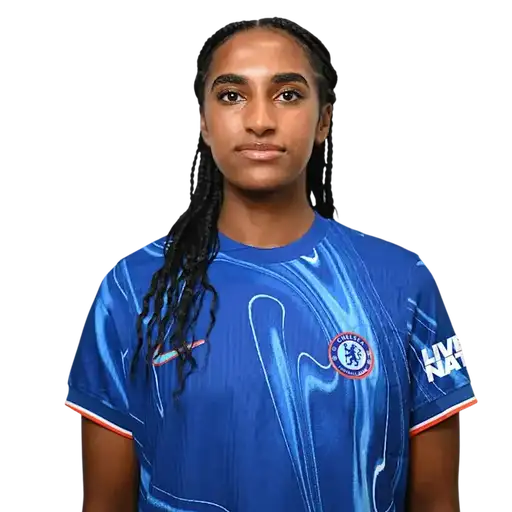 Naomi Girma