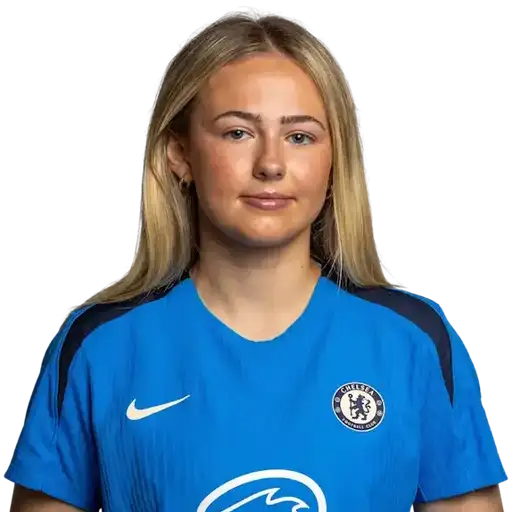 Lexi Potter