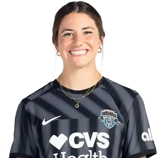 Kate Wiesner