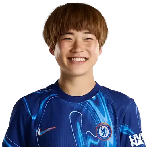 Maika Hamano