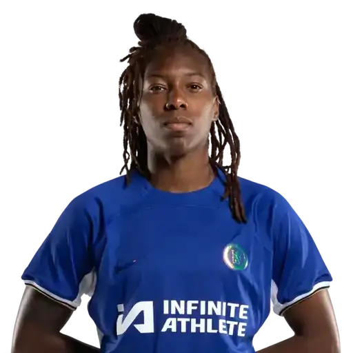 Kadeisha Buchanan