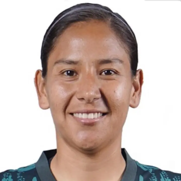 Alondra Karime Camargo Aguilar