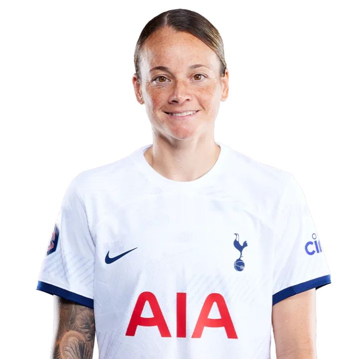 Ria Percival