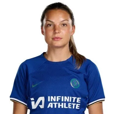 Johanna Rytting Kaneryd
