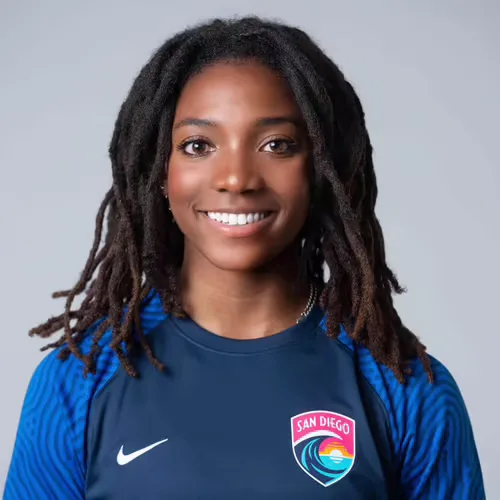 Mia Gyau