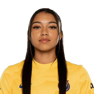 Sydney Jones
