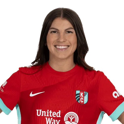 Isabel Rodriguez