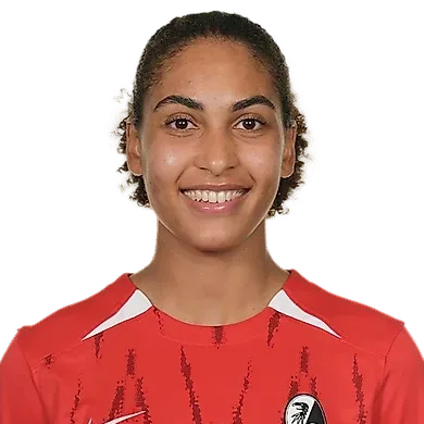 Cora Zicai