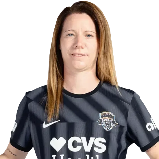 Annaïg Butel