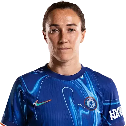 Lucy Bronze